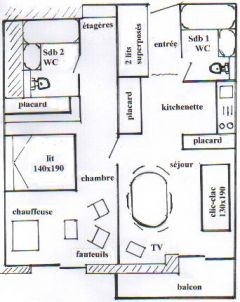 le plan de l'appartement